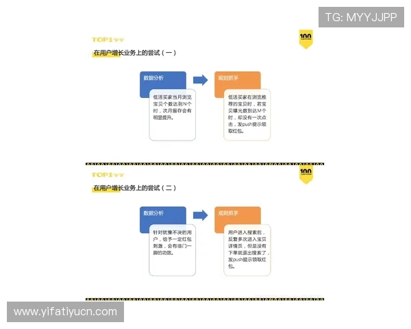 博坊体育用户指南:注册流程、充值方式及安全保障措施全方位介绍