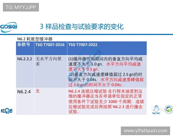 友博体育官网入口常见问题解答及安全保障措施,确保玩家账号安全稳定