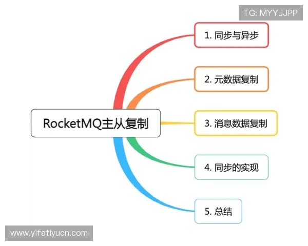 奇异果体育提供专业的运动员资料与比赛数据分析,助你深入了解体育明星的精彩表现