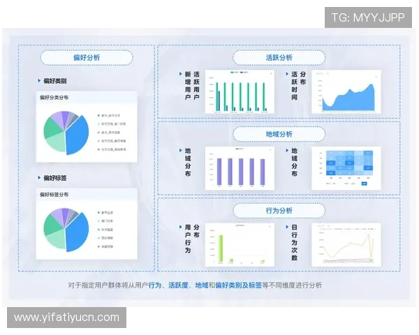 开云手机版引入智能推荐系统提升个性化服务满足多样化需求