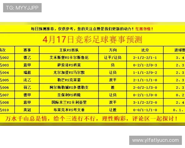 6686足球官网为用户提供专业的足球数据统计、比分分析和赛事预测，助您做出明智的投注决策